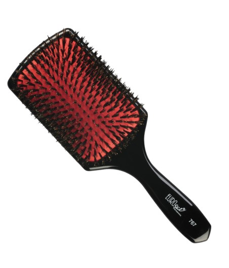 Brosse Pneumatique Plate - Eurostil